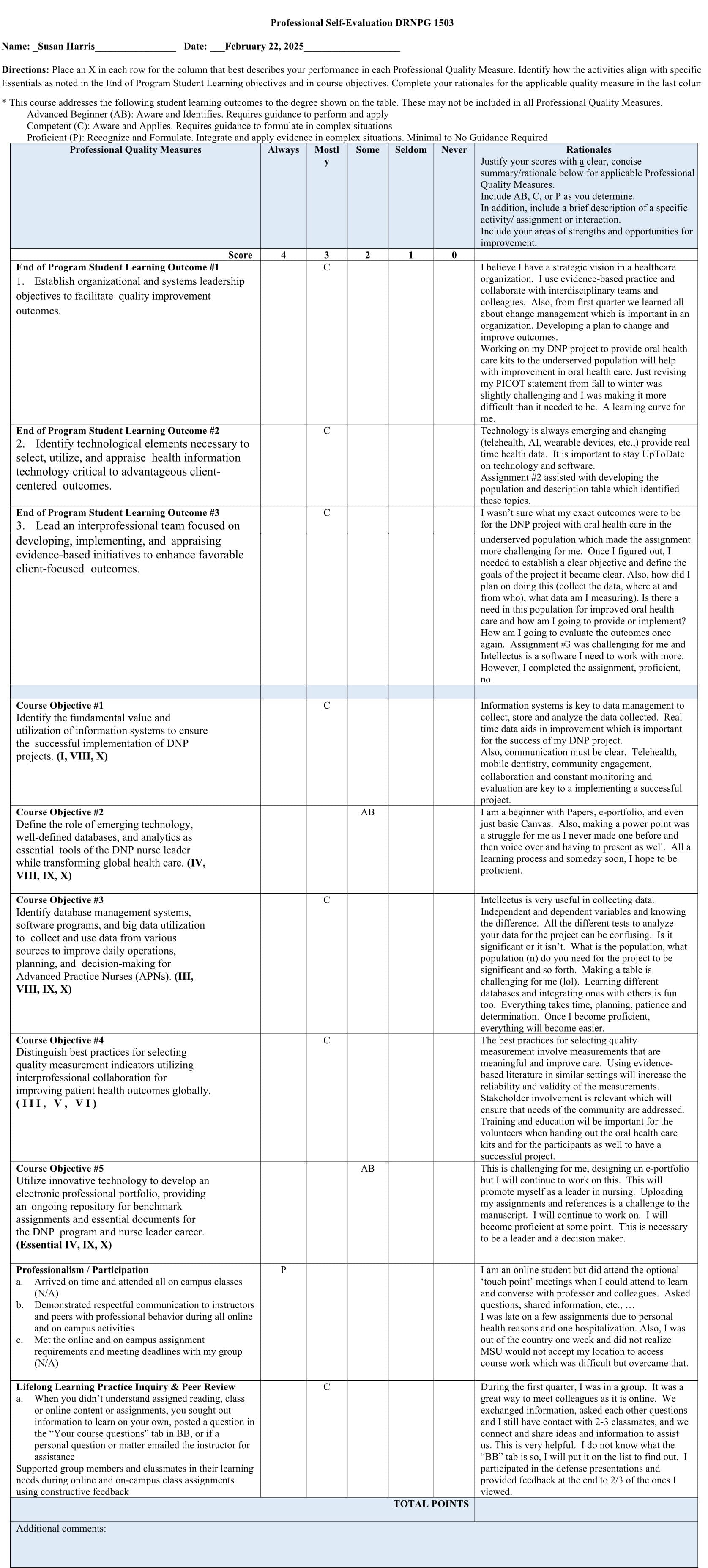 Professional Self-Evaluation